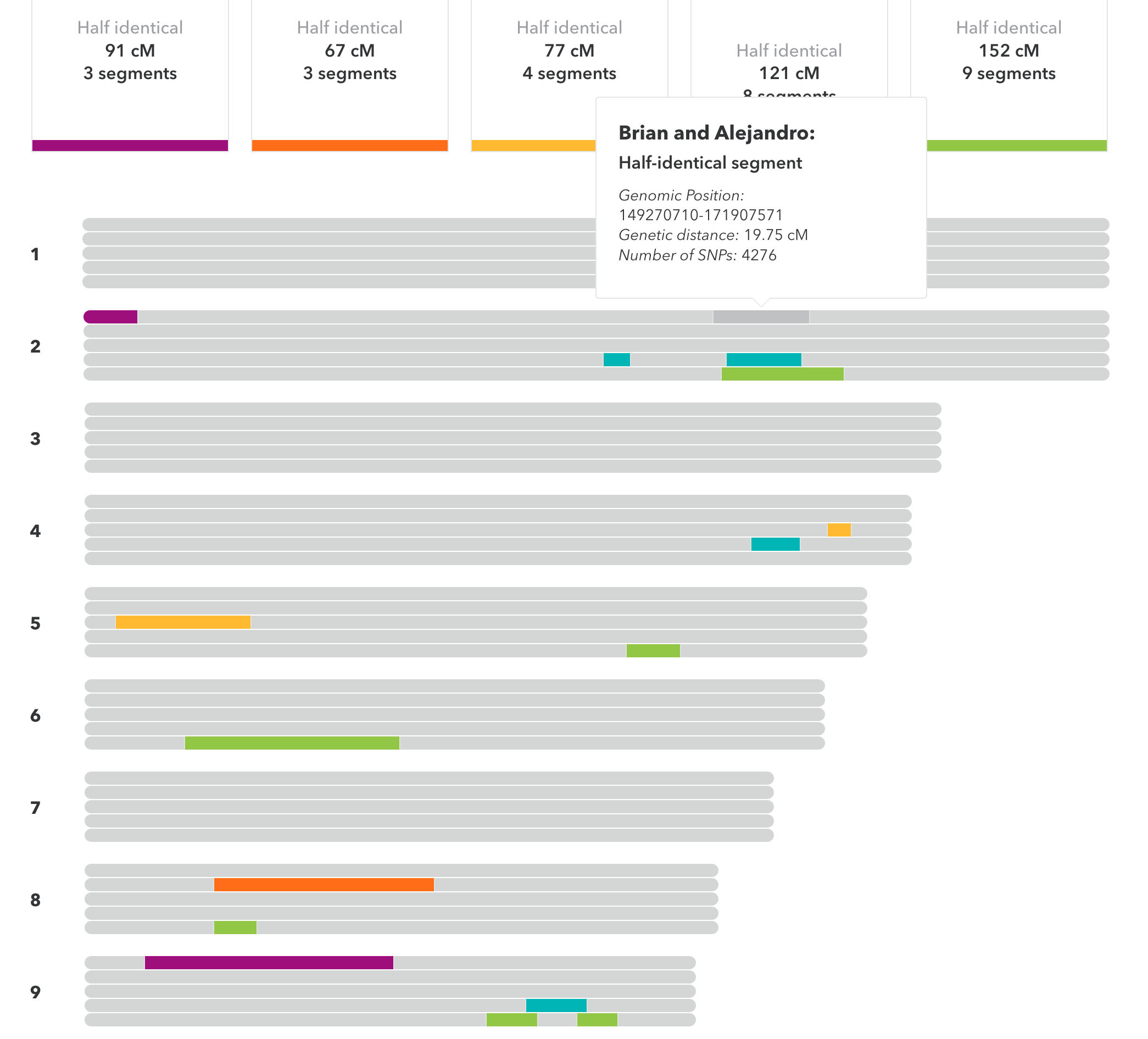 This is the image for the 'undefined' entry