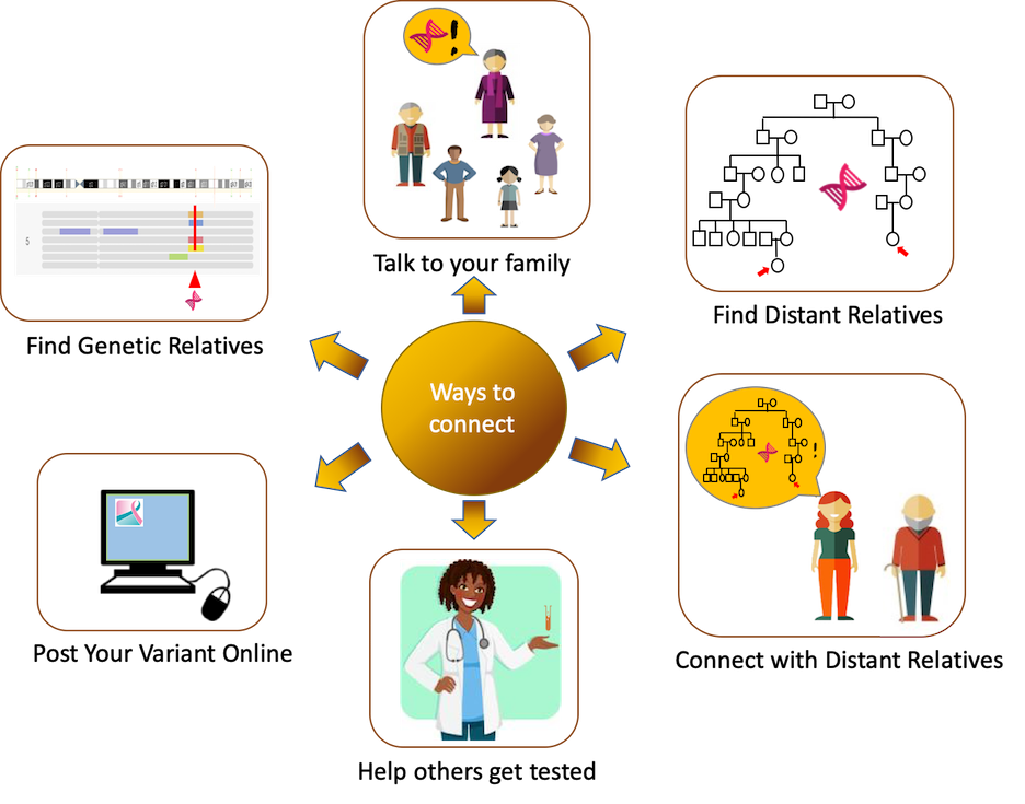 This is the image for the 'undefined' entry