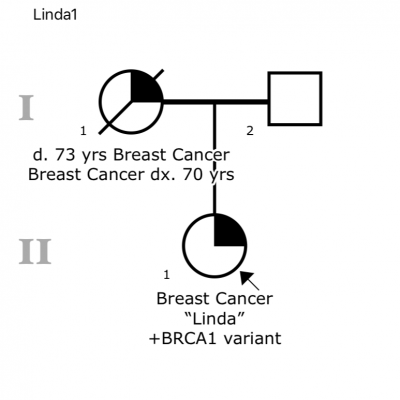 This is the image for the 'undefined' entry