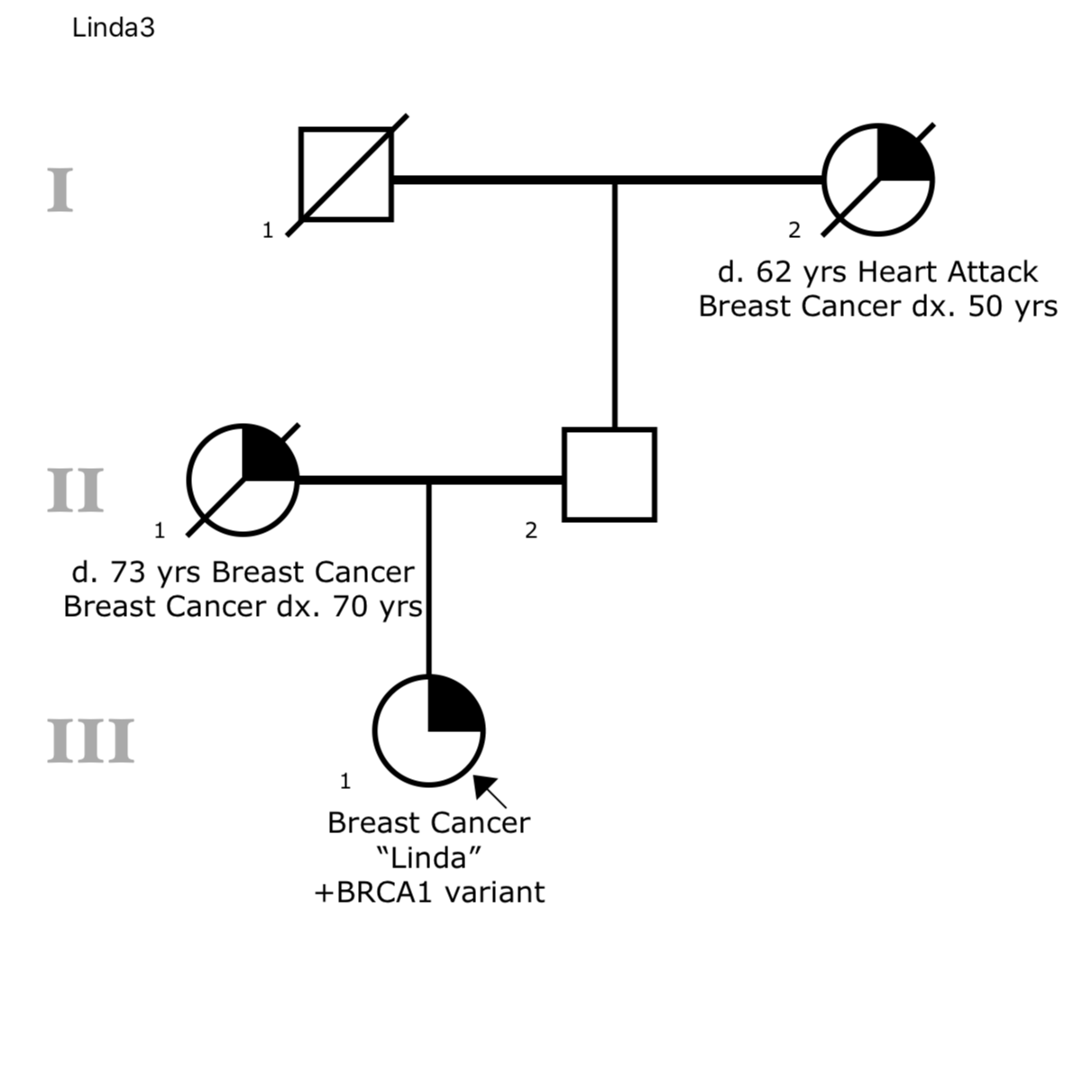 This is the image for the 'undefined' entry