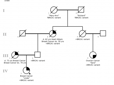 This is the image for the 'undefined' entry