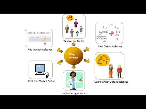 This is the image for the 'undefined' entry