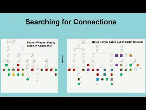 This is the image for the 'undefined' entry